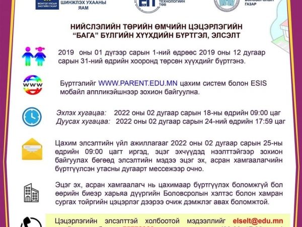 ТӨРИЙН ӨМЧИЙН ЦЭЦЭРЛЭГИЙН БҮРТГЭЛ, ЭЛСЭЛТ